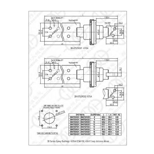 Copper Epoxy Bushing Copper Epoxy Bushing