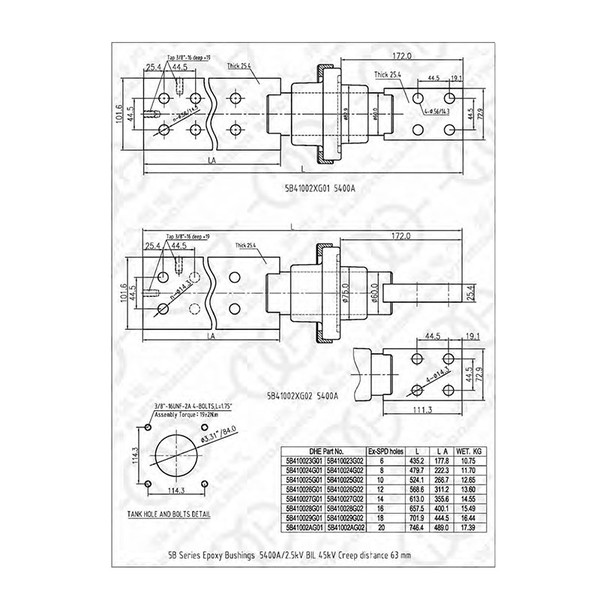 Copper Epoxy Bushing Copper Epoxy Bushing