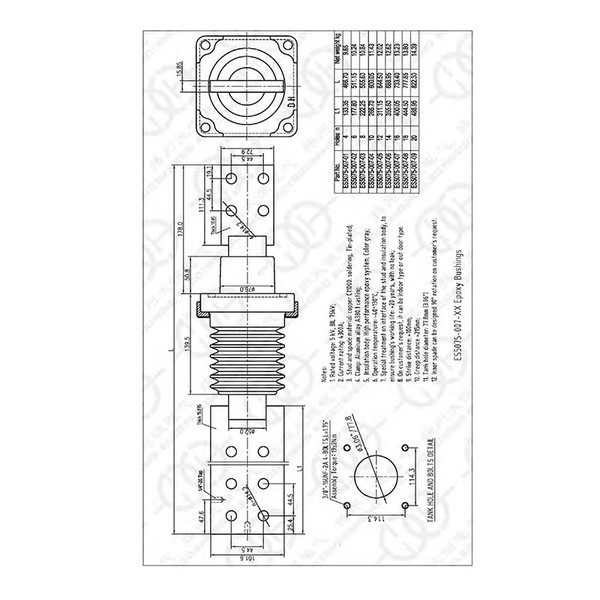 ES5075 Series Epoxy Bushings ES5075 Series Epoxy Bushings